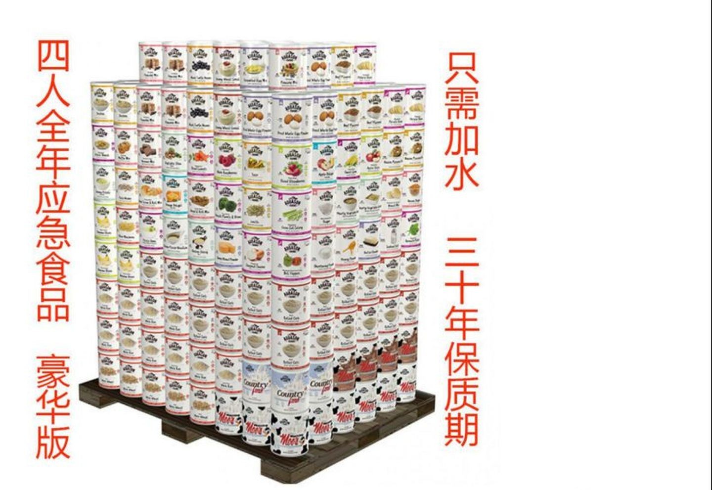 极端条件下，生存的物资装备清单