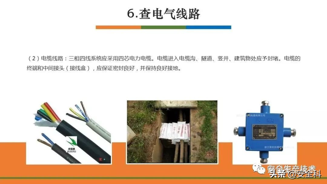 节前安全检查培训！附全套检查表