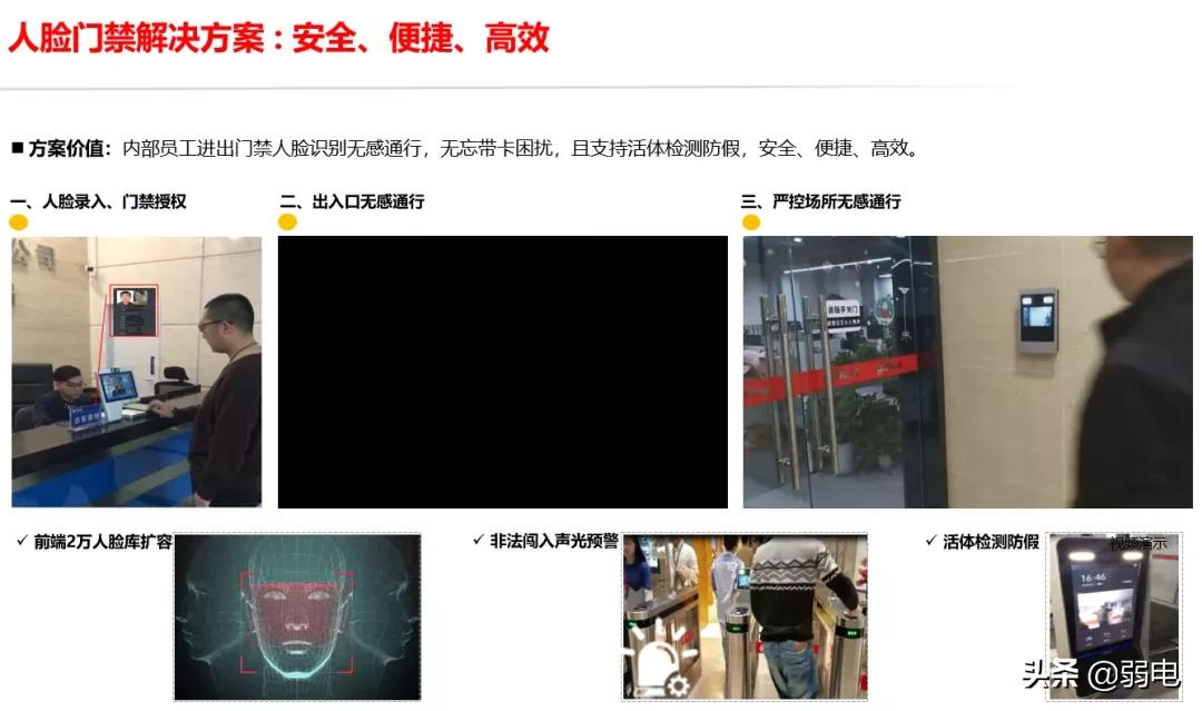 高空抛物监控与人脸识别监控解决方案