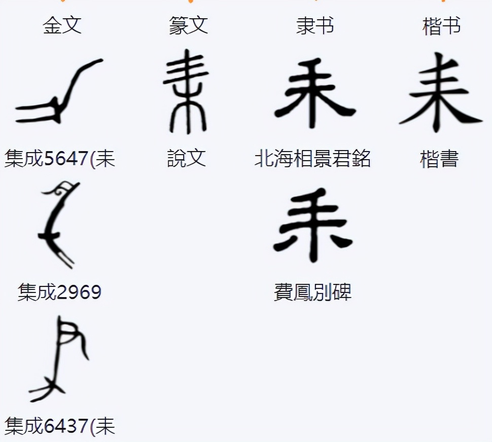 耒怎么读？耒的读音和意思