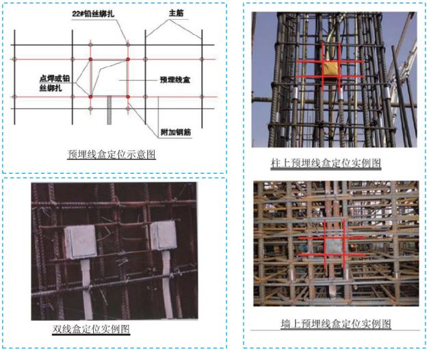 施工质量标准化图集，大量现场细部节点