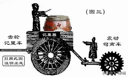 我国古代的指南车是谁发明的？