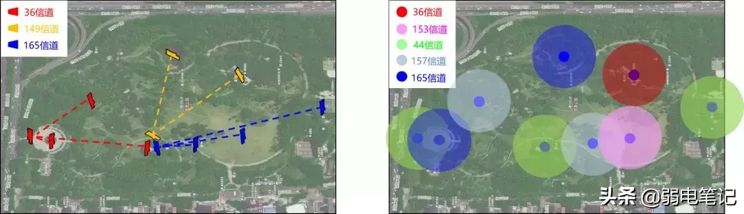 6类经典场所无线AP选型和部署方案