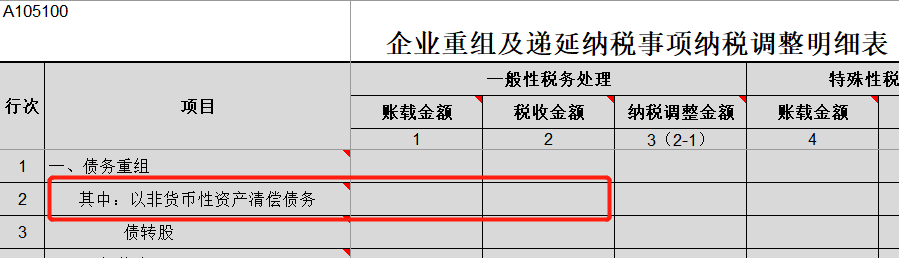 “以货抵债”怎么做财税处理？
