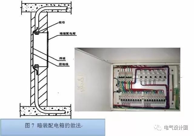 建筑电气，低压配电箱内怎么布线？配电设备布置安装有哪些要求？