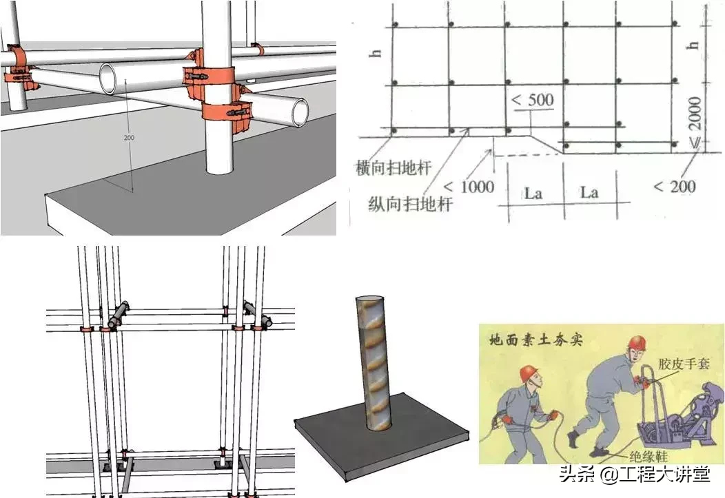 看三维立体图学脚手架知识，通俗易懂