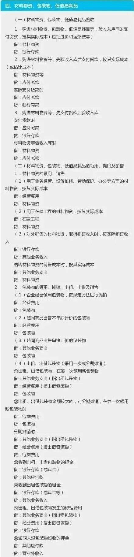 35岁的财务总监感叹，这套最常用的330个会计分录让我一度升职