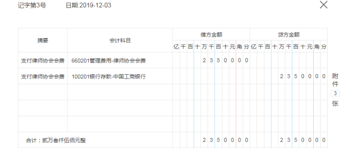 财务人员：律师事务所45笔真账业务处理案例，建议收藏