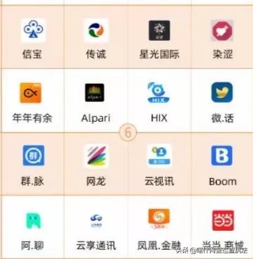 骗子常用的144个涉诈APP，你的手机中招了吗？