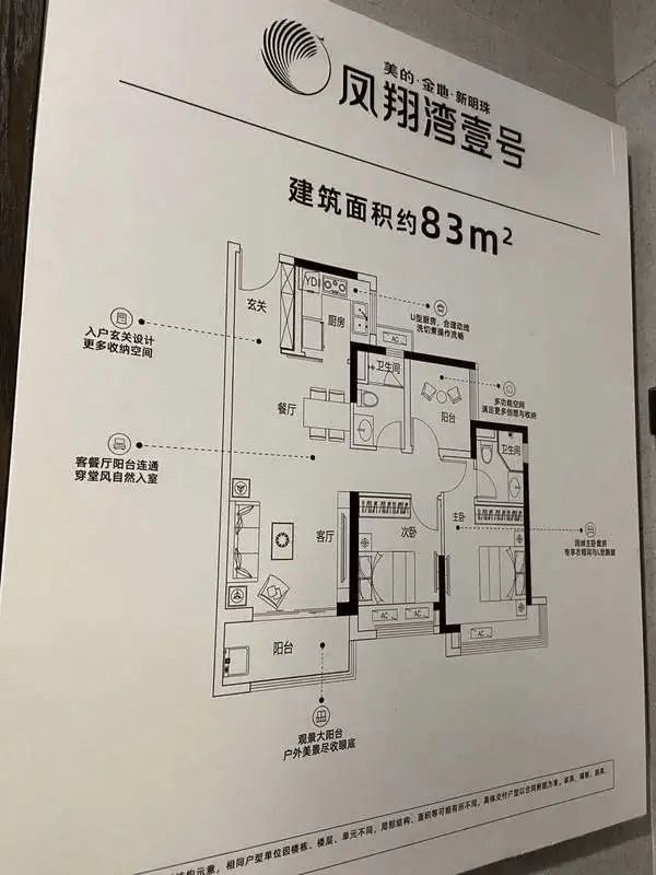 佛山主城多盘厮杀 刚需上车的机会在哪里？