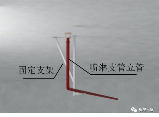 创优就要这么做，中建八局给排水工程工序控制要点