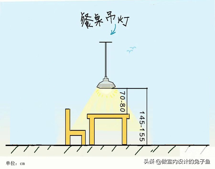 這是我見過最清爽的家，「實用主義」裝潢，漂亮，進去就不想出來