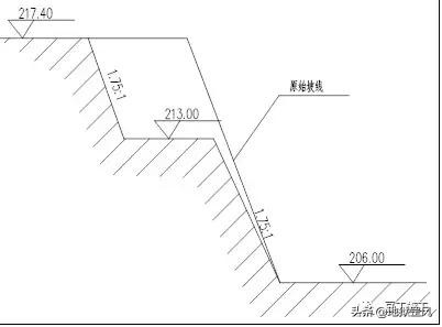 一个最高支模高度，18.5米的建筑施工案例，高支模一篇就学会