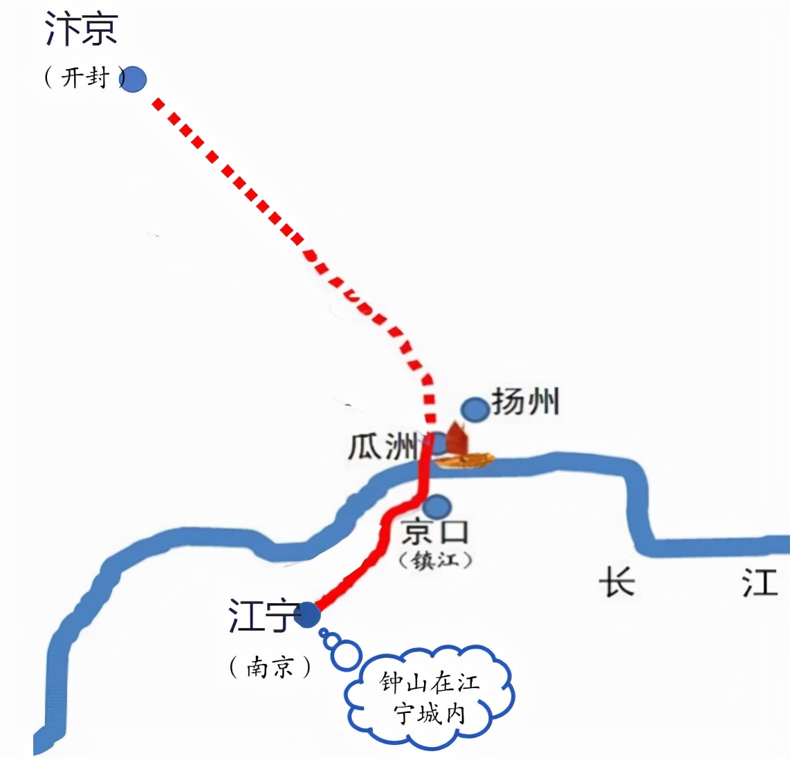 前两句里的京口,瓜洲,钟山在哪儿?对作者有什么特殊意义呢?