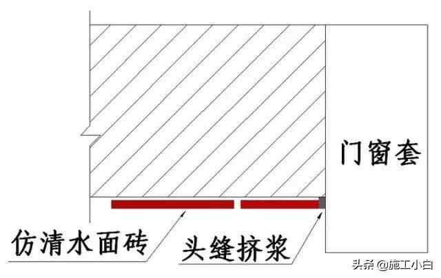 知名企业“施工节点”做法讲解