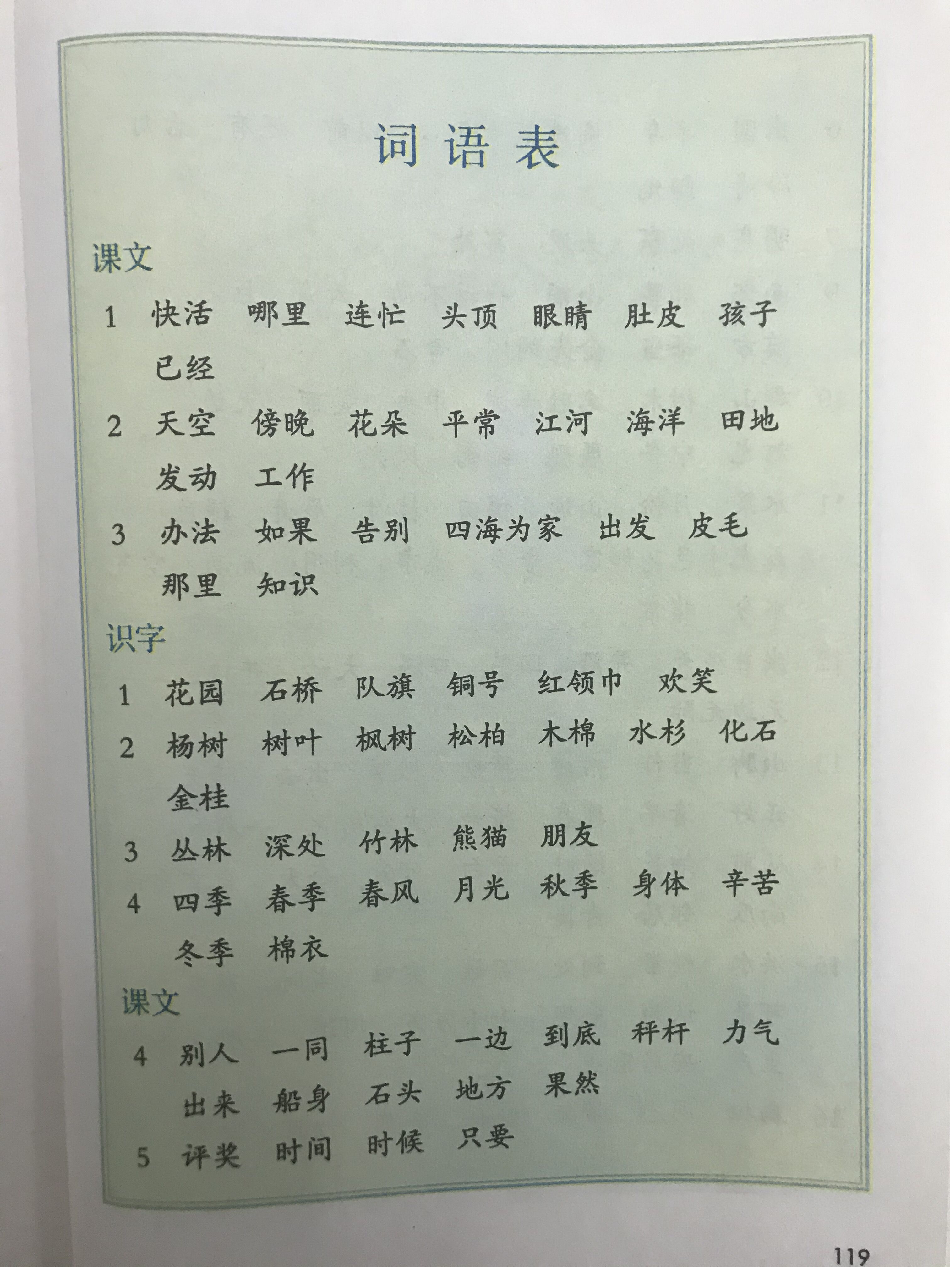 林组词语一年级(二年级词语表，家有二年级的小朋友，这是我辛苦做给他的礼物)