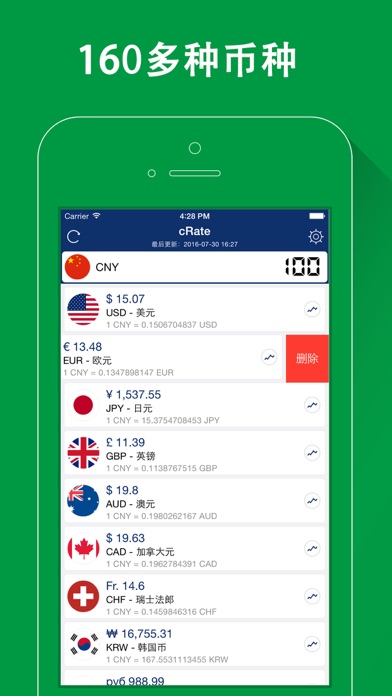 在线汇率计算器app（在线汇率计算器下载）-第5张图片-科灵网