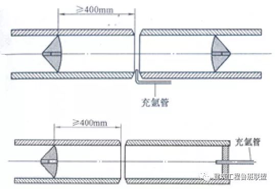 管道连接的标准做法——工程人必备技能