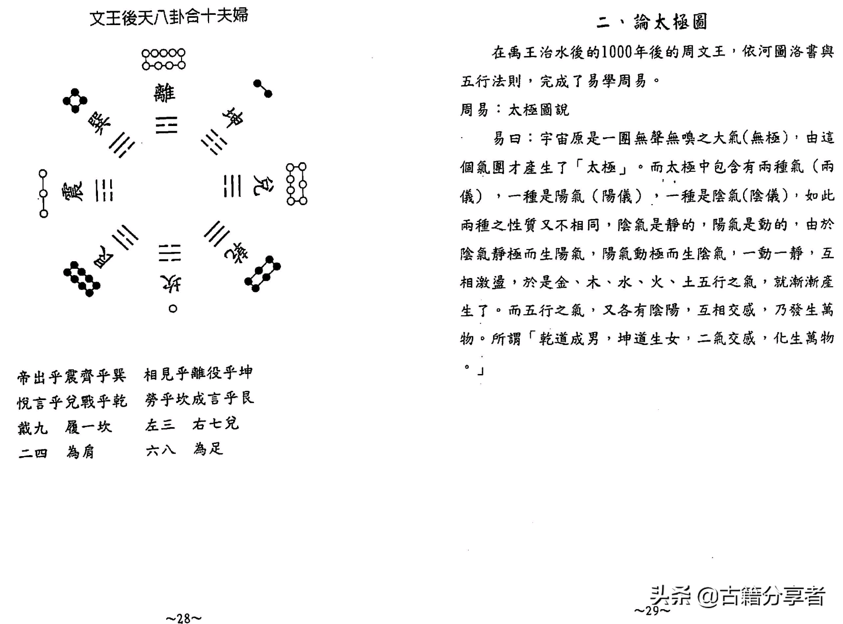 风水地理书《阴宅秘诀》