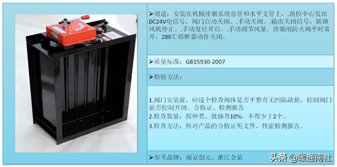 消防工程技术基础应用手册2