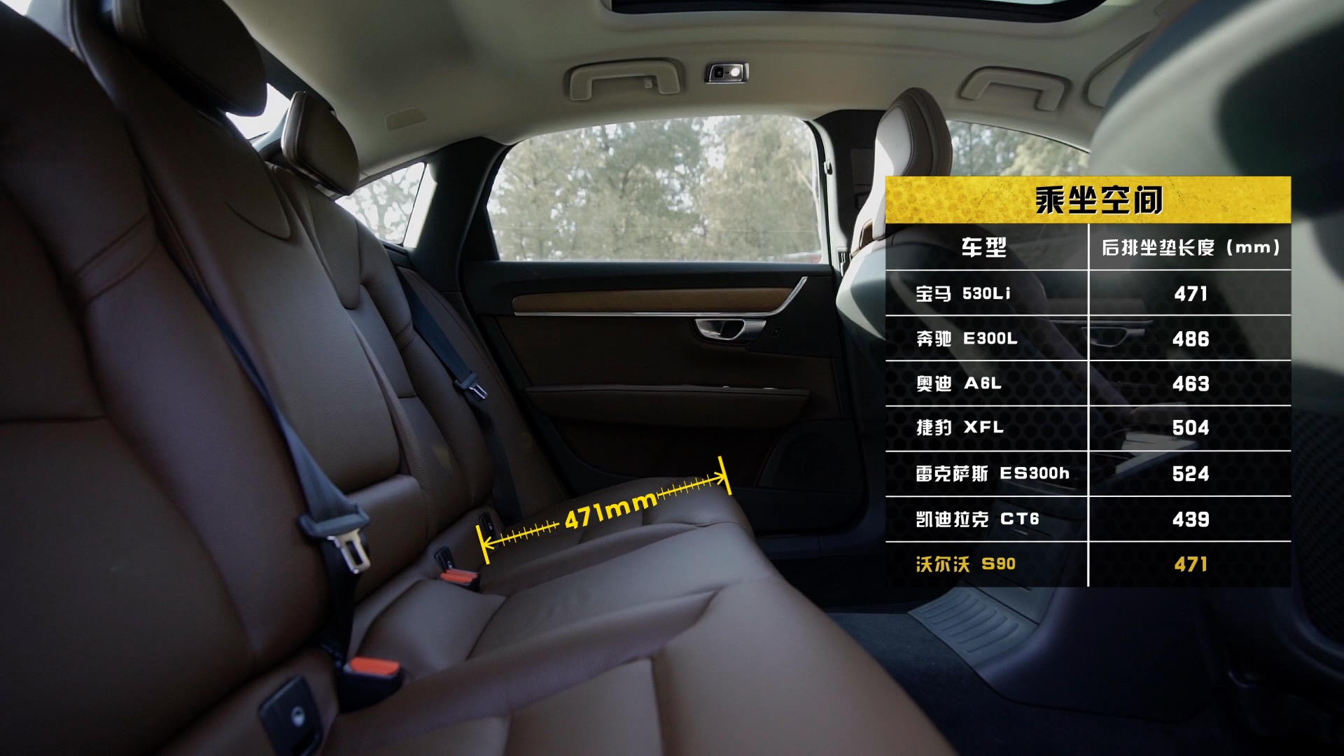 沃尔沃S90凭什么作为旗舰？四项全面测试告诉你答案