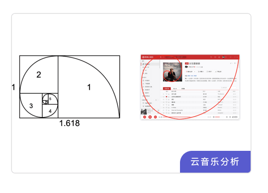 学UI设计，打算参加UI培训班或自学，都应知道这些事