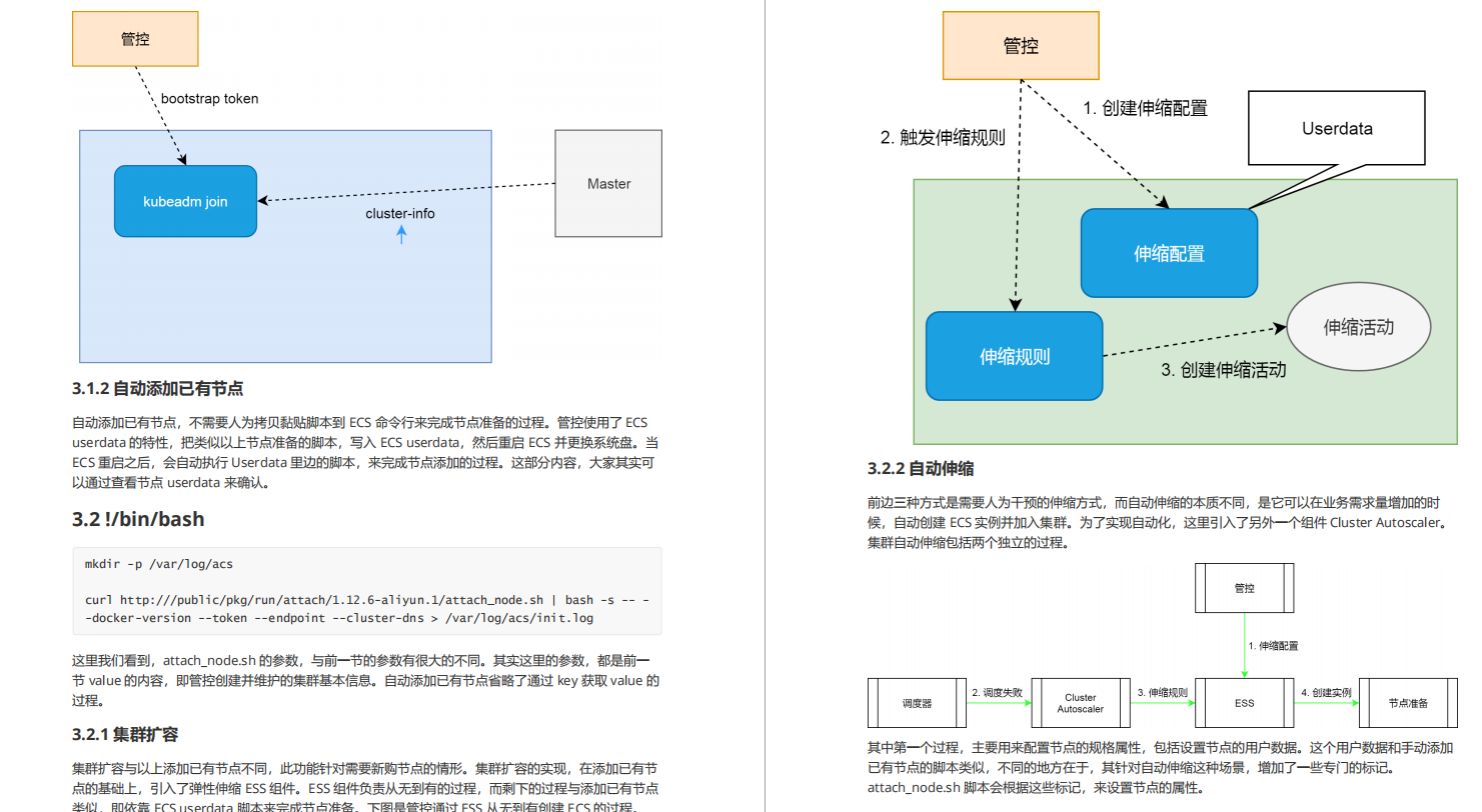 跪拜！GitHub大佬手码K8S+Jenkins笔记，太强了