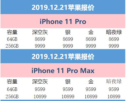 12月21日苹果报价：京东iPhone Xs Max立减500元 到手仅5699元