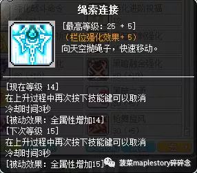 冒险岛V矩阵简介
