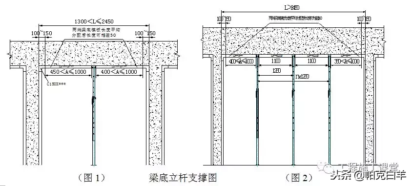 万科拉片式铝模板工程专项施工方案揭秘！4天一层，一学就会