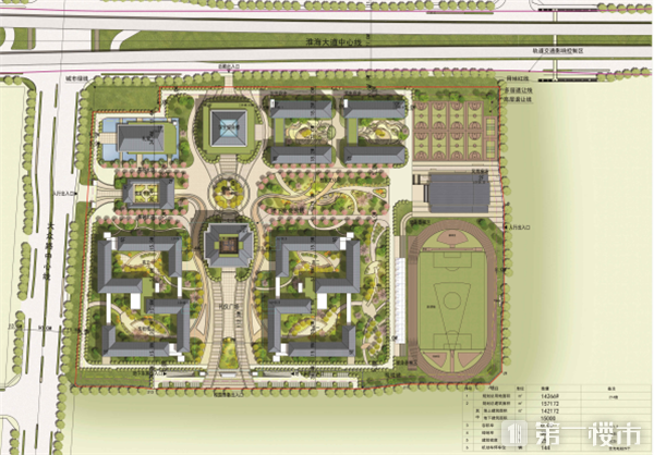 沸腾！新站合肥九中施工招标！投资7亿元，下个月就开工