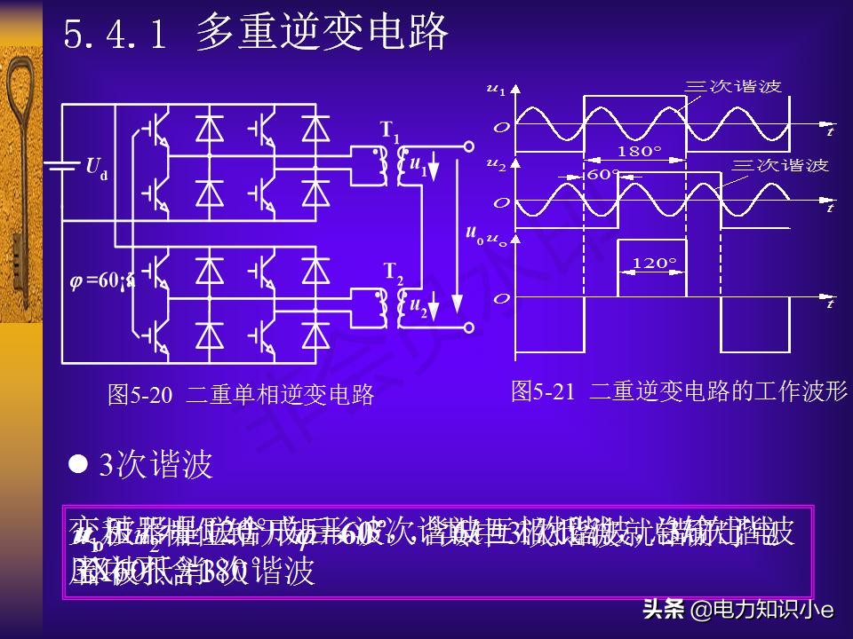 逆变电路(逆变电路（获取电子版资料，留下邮箱地址我们将及时给您发送。）)