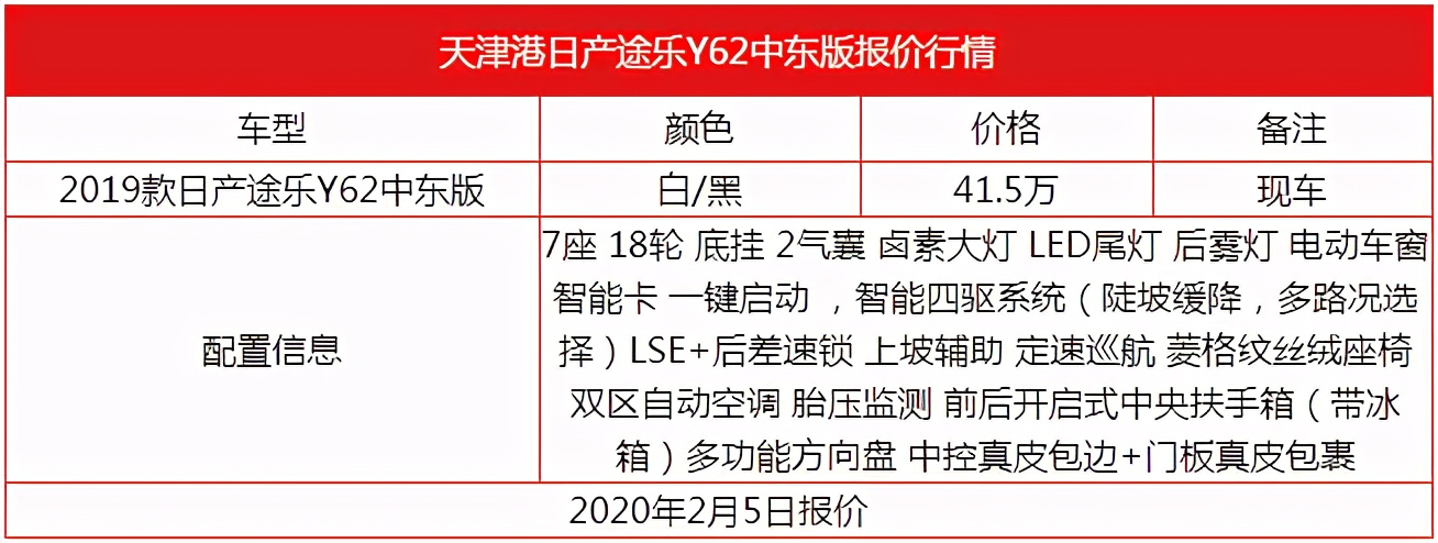 19款进口7座日产途乐41万，内饰像货车，你觉得这价钱值吗？