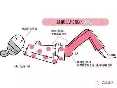 不用默默忍受产后后遗症，你的盆底肌可以这样修复