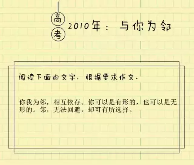 2019高考作文真题来啦！附广东近10年高考语文作文题合集
