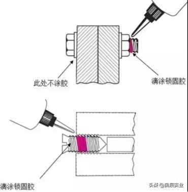 为什么那么多豪车因螺栓松动被召回，防松12种方法