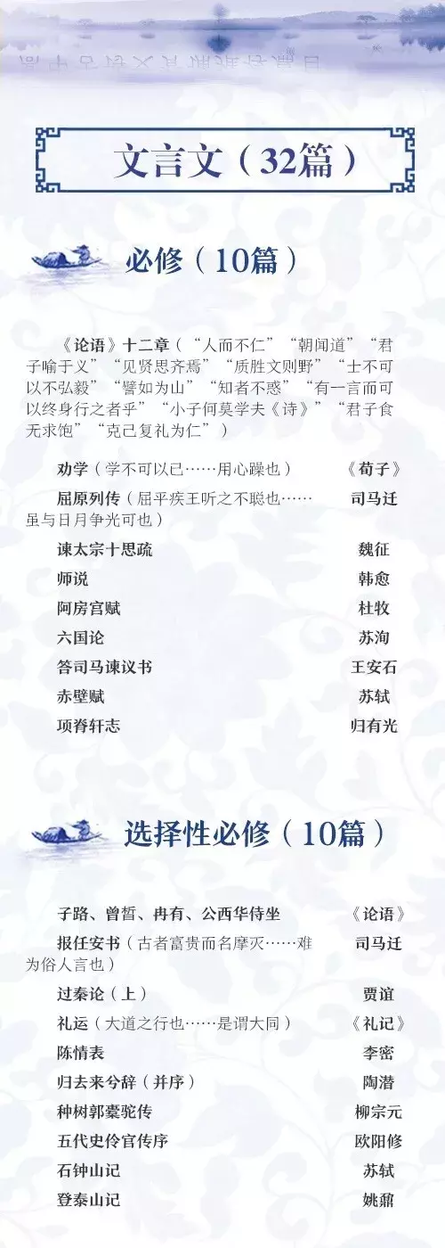 2019新高一新教材——语文72篇背诵篇目，抢先学