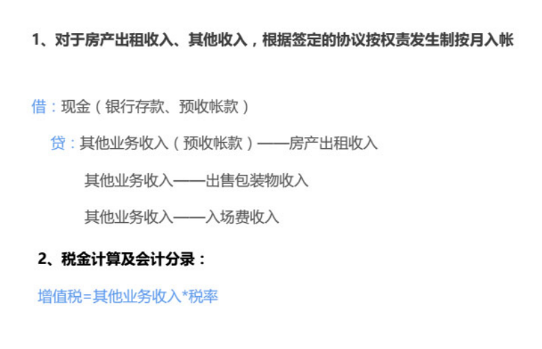 手把手教超市行业分录大全+详细步骤，100%有用（建议转发收藏）