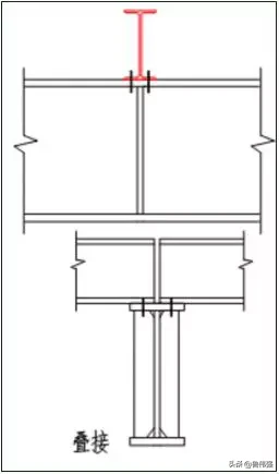 钢结构构件常用施工连接方式