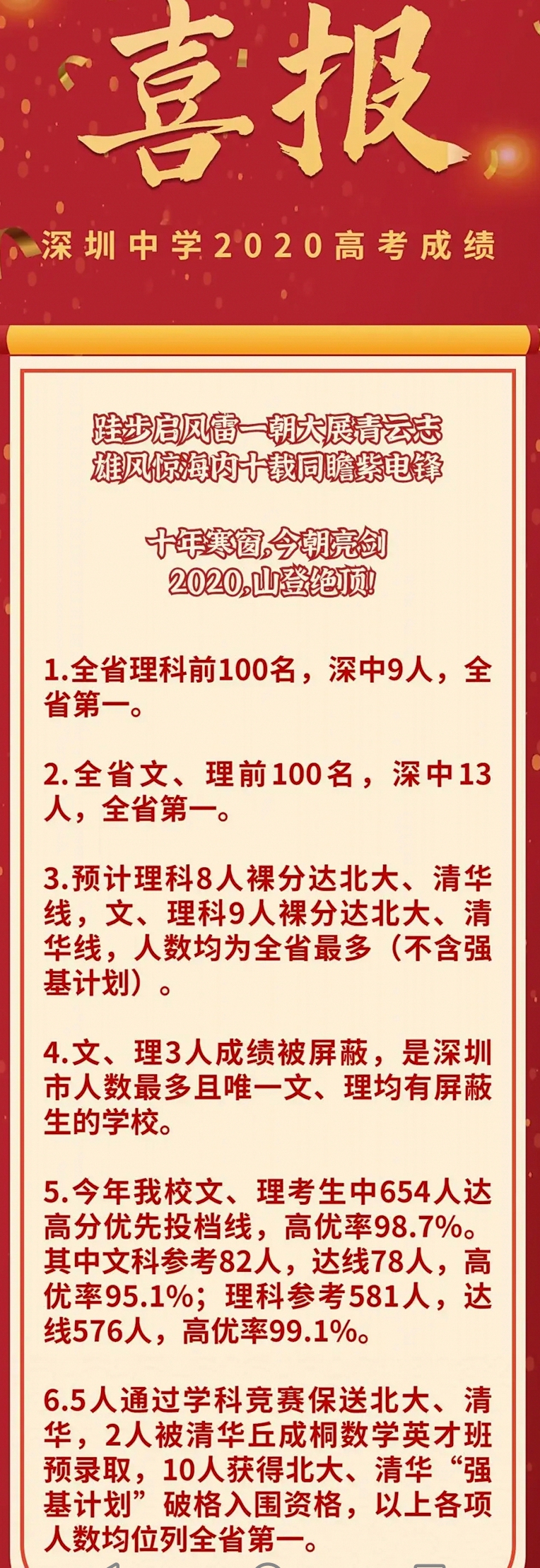 招清北博士硕士当老师，深圳最牛高中深圳中学的高考喜报来了