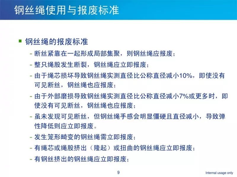 惊魂一瞬间！绳索突然断裂，工人当场被砸扁！吊索具到底怎么用才安全？