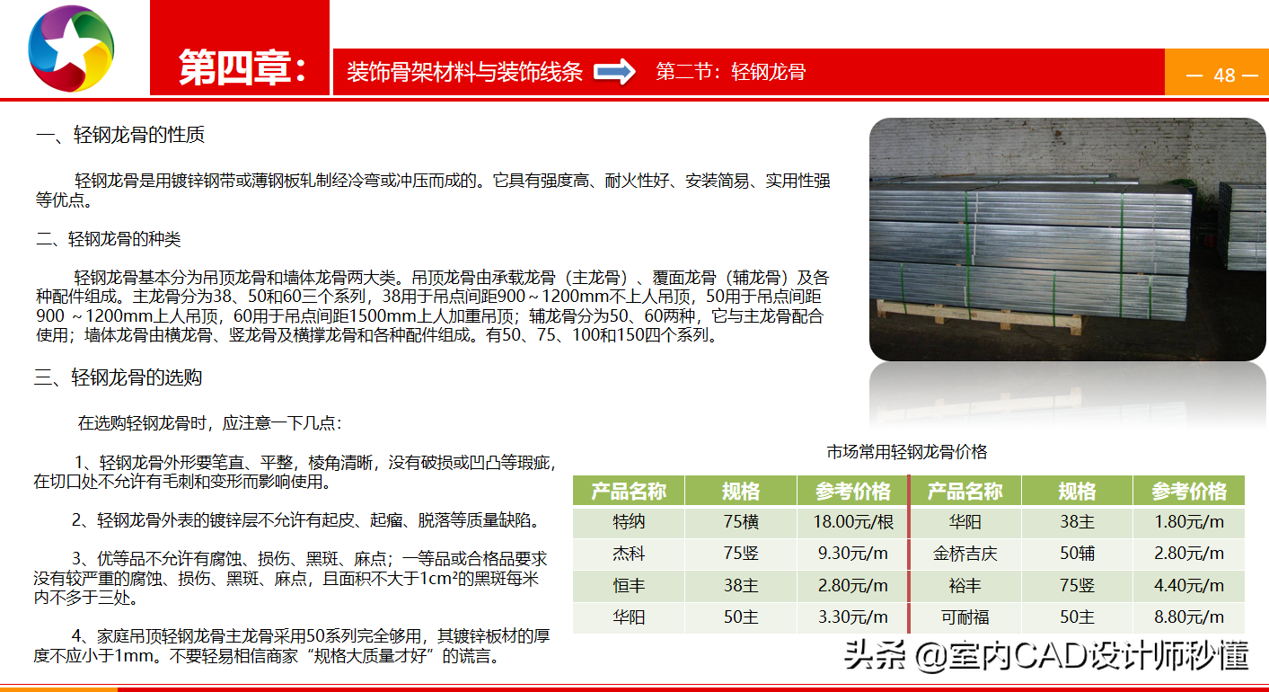 全网最全室内装修材料/施工材料施工工艺图文解析！建议收藏