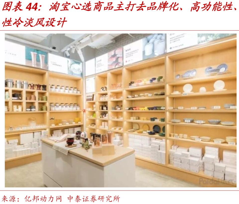 中国零售巨头-高鑫零售（欧尚&大润发）深度研究