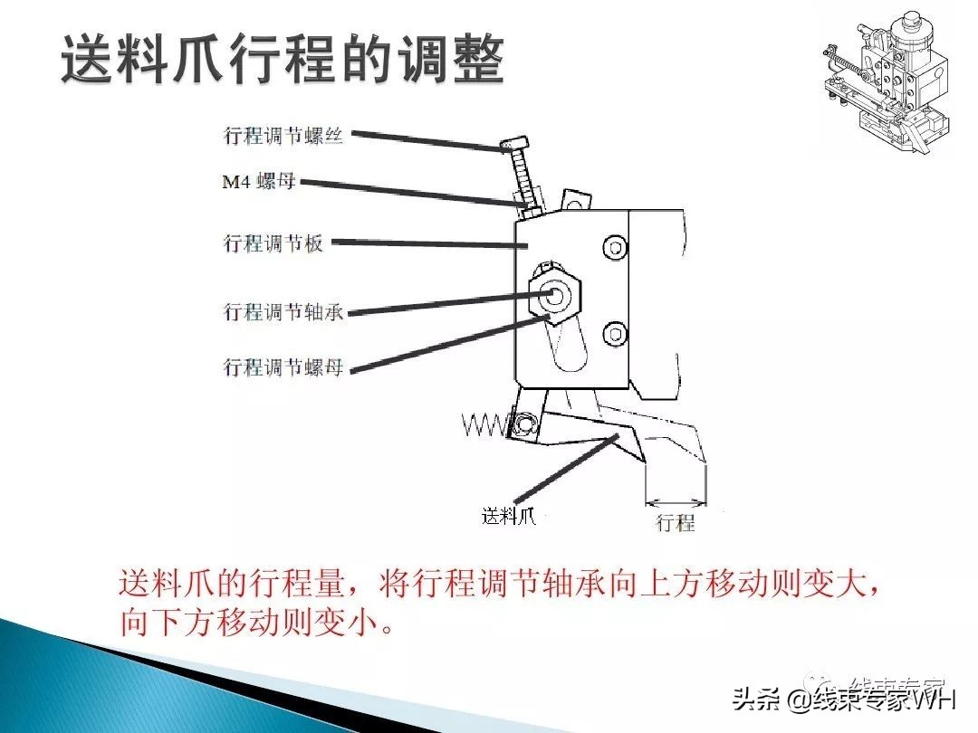 线束端子压接模具的正确使用方法与维护