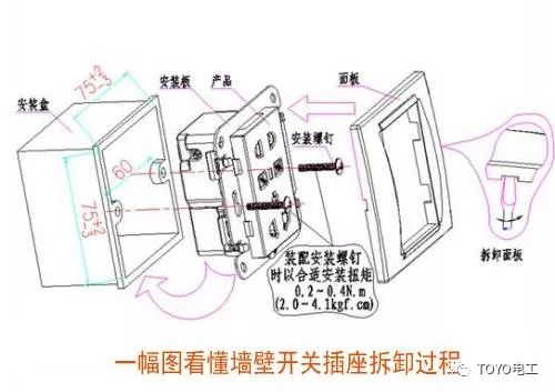 墙壁开关插座拆卸步骤详解