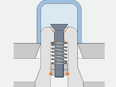 几十张模具结构动态图，一目了然！