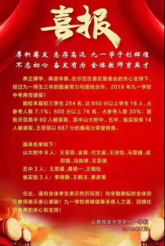 太原初中哪个好，中考成绩瞧一瞧！你最想去哪一所？