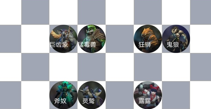 无限进化自走棋：刺客虽削依旧强势！新版本四大刺客体系上手教学