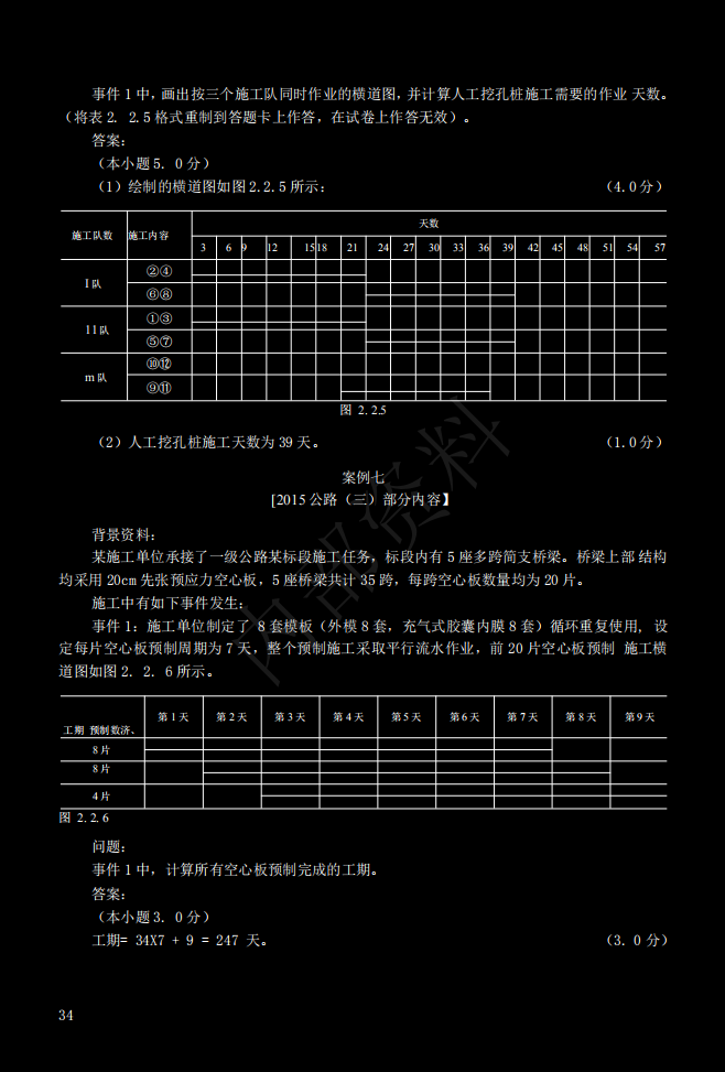 二建案例分析题太难？这108道案例题+解析！整明白就能考过