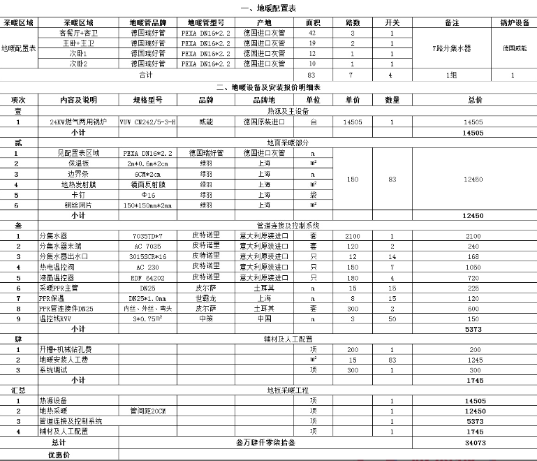 暖暖新家，你需要选好一套舒适的地暖系统